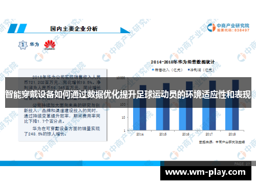 智能穿戴设备如何通过数据优化提升足球运动员的环境适应性和表现